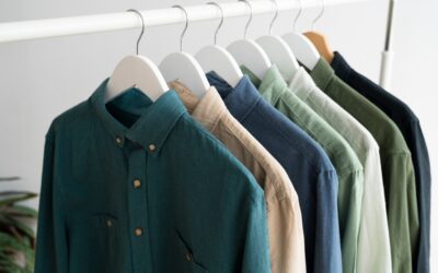 Impacto de los uniformes en la percepción del cliente